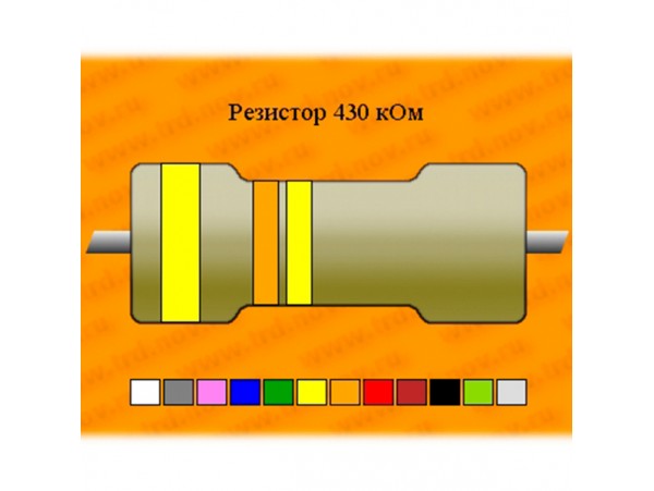 Рез.-0,125-430к