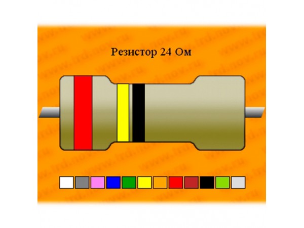 Рез.-0,125-24 Ом