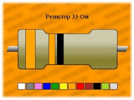 Рез.-1-33 Ом