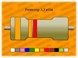 Рез.-0,5-3,3к