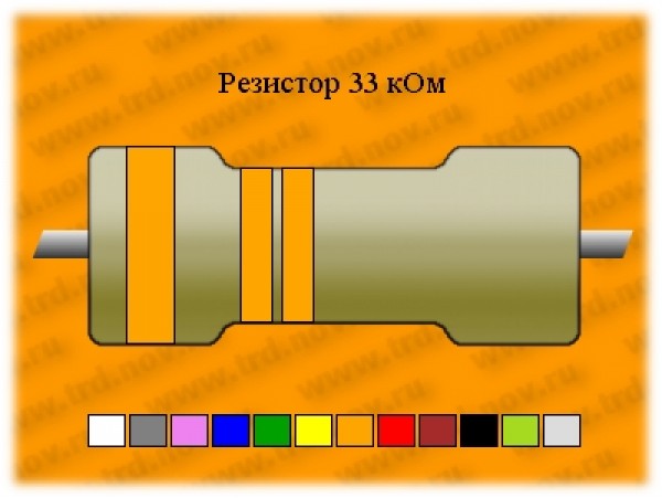 Рез.-0,5-33к