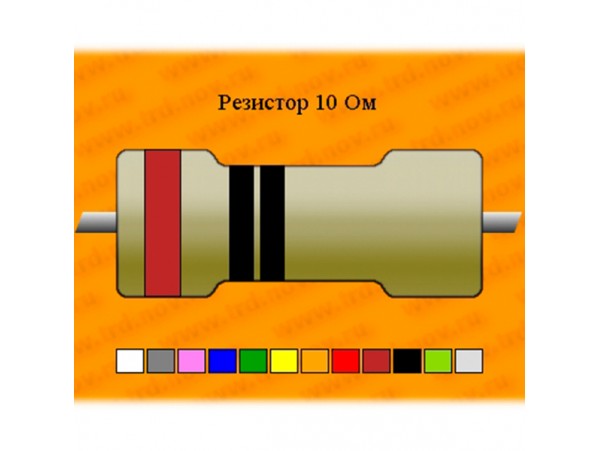 Рез.-0,25-10 Ом