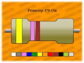 Рез.-0,5-470 Ом