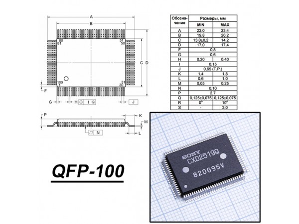 CXD2519Q