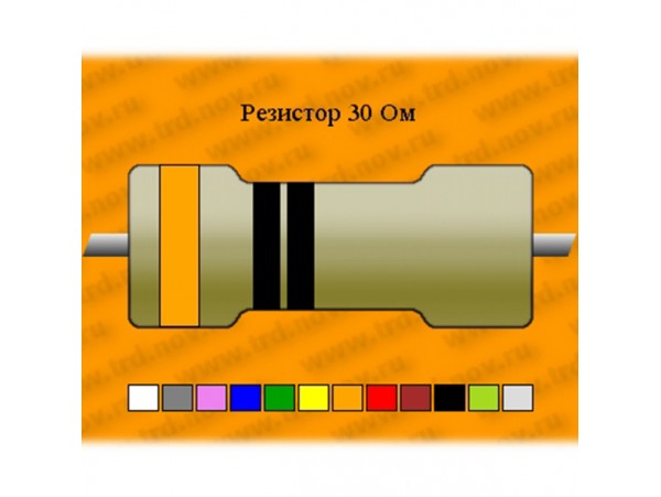 Рез.-5-30 Ом ТВО