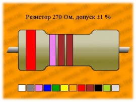 Рез.-1-270 Ом±1%