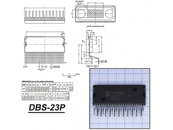 TDA8568Q