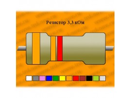 Резистор-5-3,3к С5-37