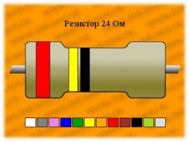 Рез.-0,5-24 Ом