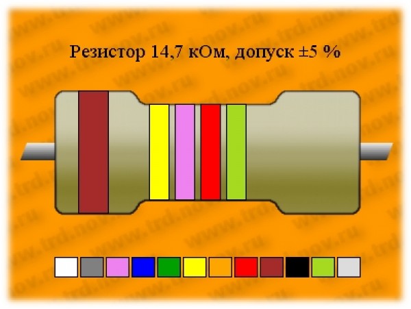 Рез.-0,5-14,7к