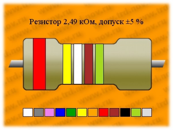 Рез.-0,5-2,49к