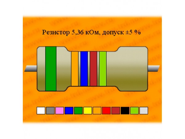 Рез.-0,125-5,36к С2-29