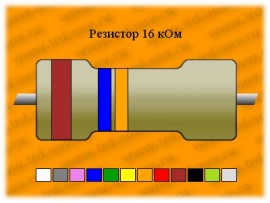 Рез.-0,5-16к