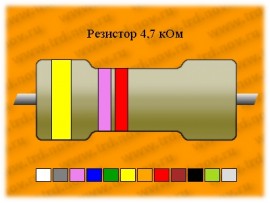 Рез.-0,5-4,7кОм С2-29