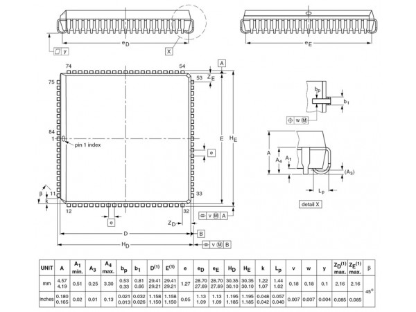 EPM7128SLC84-15N