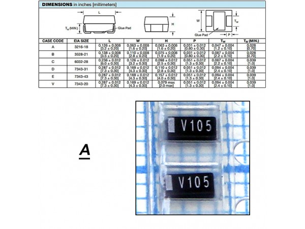 Конд.10/40V тант. A