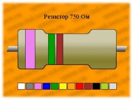 Резистор-0,25-750 Ом