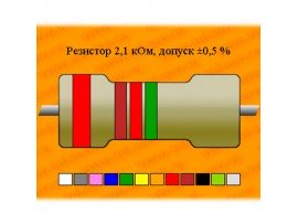 Резистор-0,125-2,1 кОм ±0,5% С2-29В