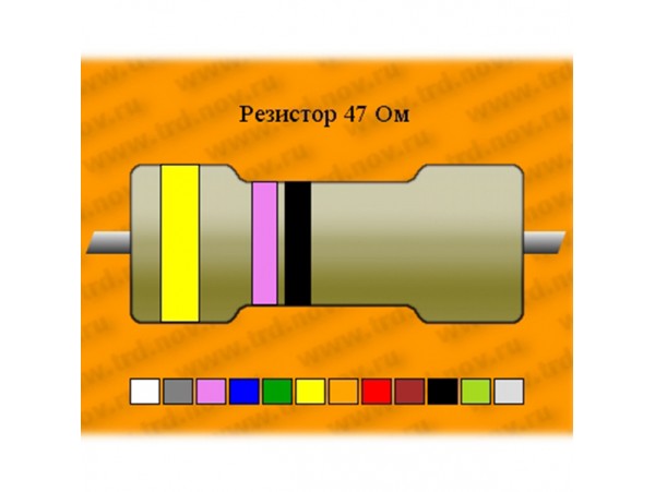 Резистор-7,5-47 Ом ПЭВ