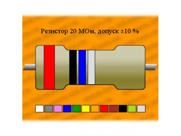 Рез.-0,5-20 МОм 10% Р1-32