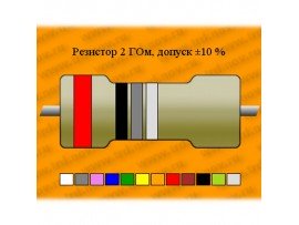 Резистор-1-2 ГОм 10% Р1-32