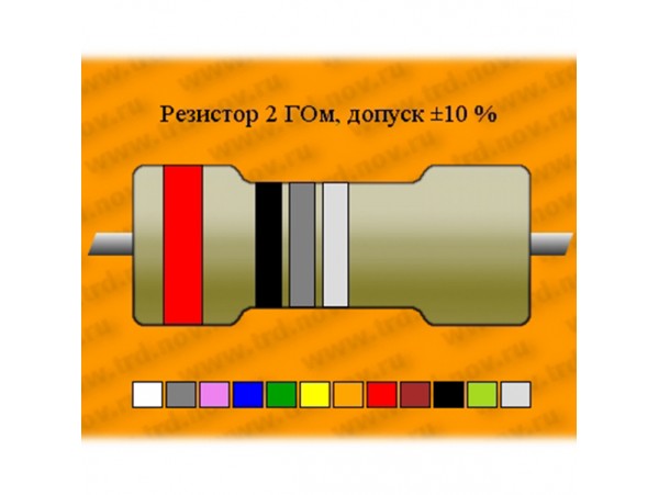 Рез.-1-2 ГОм 10% Р1-32