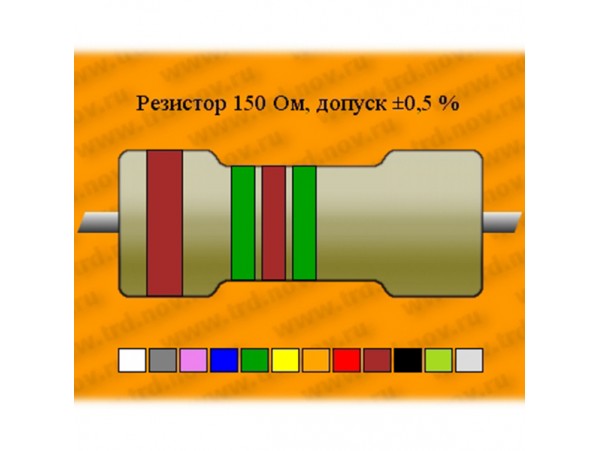 Рез.-2-150 Ом±0,5% С5-5В