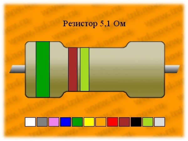 Резистор-0,25-5,1 Ом С2-33Н