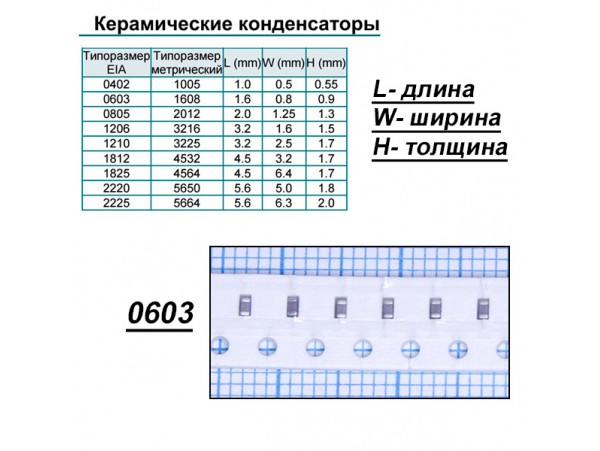 Конд.0603 0,1µF X7R ЧИП (50В)