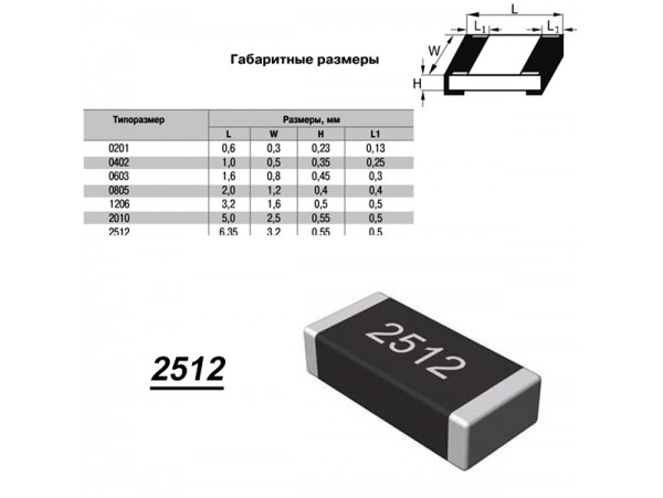 Чип рез.J2512-0,2 Ом/1Вт 5%