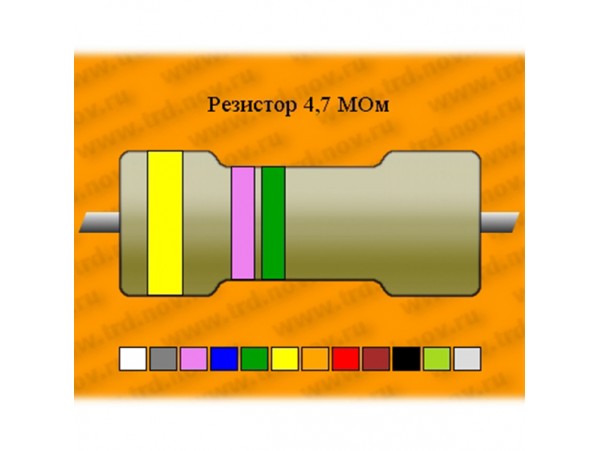 Рез.-2-4,7 МОм