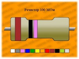 Резистор-1-100 МОм С3-14