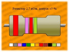 Резистор-0,5-2,7 кОм-5%-А-Г-В С2-33