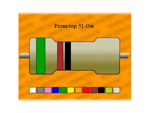 Резистор-30-51 Ом ПЭВ