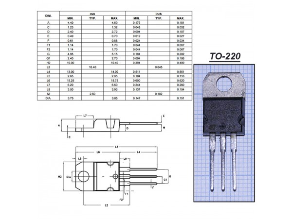 BUL128A