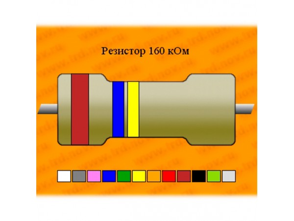 Резистор-0,25-160 кОм
