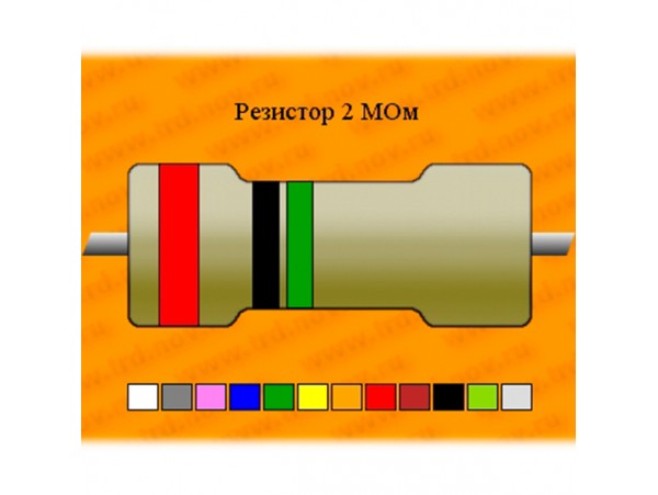 Резистор-0,25-2,0  МОм
