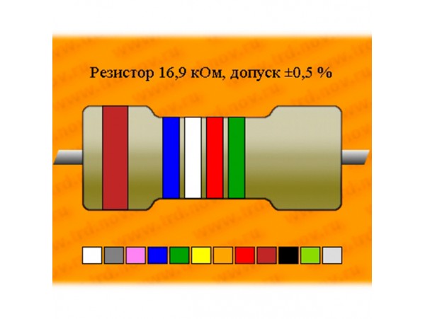 Резистор-0,125-16,9 кОм ±0,5% С2-29В