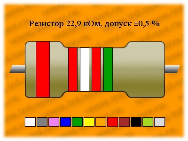 Резистор-0,125-22,3 кОм ±0,5% С2-29В