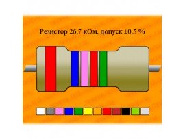 Рез.-0,125-26,7 кОм ±0,5% С2-29В