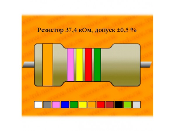 Рез.-0,125-37,4к ±0,5% С2-29В