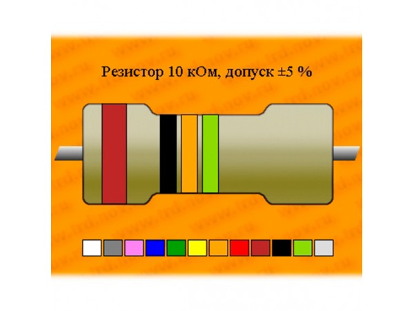 Рез.-0,125-10 кОм