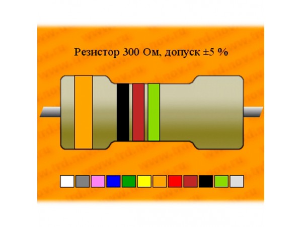 Резистор-0,25-300 Ом 5% C2-23