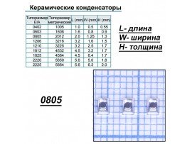 Конд.0805 10µF/10V X7R ЧИП