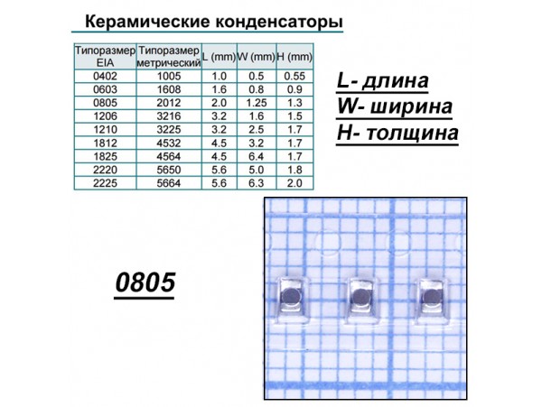 Конд.0805 10µF/10V X7R ЧИП