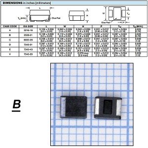 Конд.47/10V тант. B