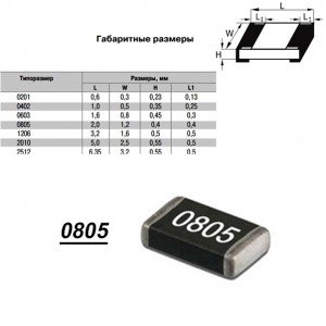 Чип рез.J0805-43К