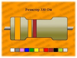 Резистор-0,25-330 Ом