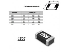 Чип рез.J1206-200R