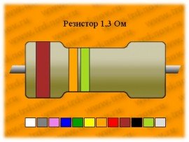 Резистор-0,5-1,3 Ом